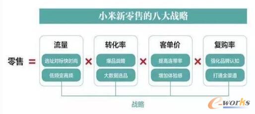 С�ב�(zh��n)��