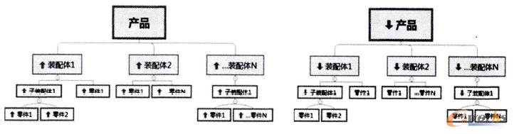 m.oesoe.com�ز�ERP|ERPϵ�y(t��ng)|ERPܛ��|ERP����ϵ�y(t��ng)ܛ��|���M(f��i)ERPϵ�y(t��ng)|���M(f��i)ERPܛ��|���M(f��i)�M(j��n)�N��ܛ��|���M(f��i)�}(c��ng)��(k��)����ܛ��|���M(f��i)���d���I(y��)�YӍ�W(w��ng)-���հl(f��)��(d��ng)�C(j��)�P(gu��n)�I�����Y(ji��)��(g��u)�����칤ˇ�İl(f��)չ-��ʽ܇œ�w�Ǽ����S����(sh��)���O(sh��)Ӌ(j��)