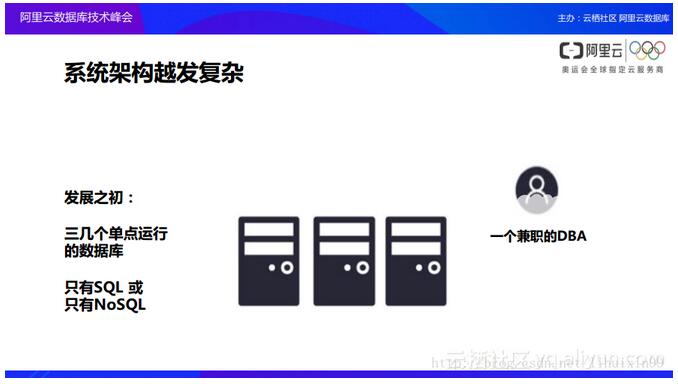 �Ɣ�(sh��)��(j��)��a(ch��n)Ʒ���ܘ��OӋ����Ŀ���