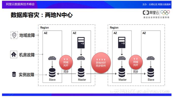 �Ɣ�(sh��)��(j��)��a(ch��n)Ʒ���ܘ��OӋ����Ŀ���