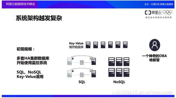 �Ɣ�(sh��)��(j��)��a(ch��n)Ʒ���ܘ��OӋ����Ŀ���