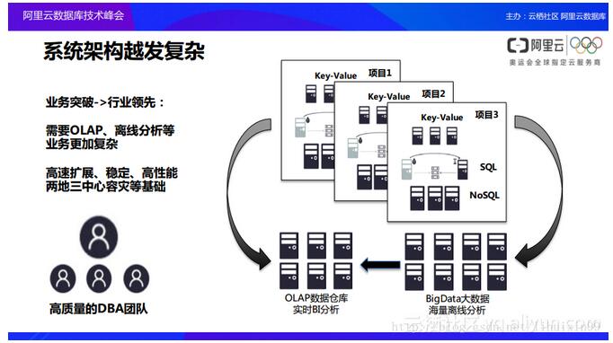 �Ɣ�(sh��)��(j��)��a(ch��n)Ʒ���ܘ��OӋ����Ŀ���