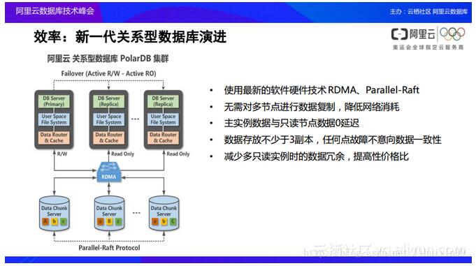 �Ɣ�(sh��)��(j��)��a(ch��n)Ʒ���ܘ��OӋ����Ŀ���