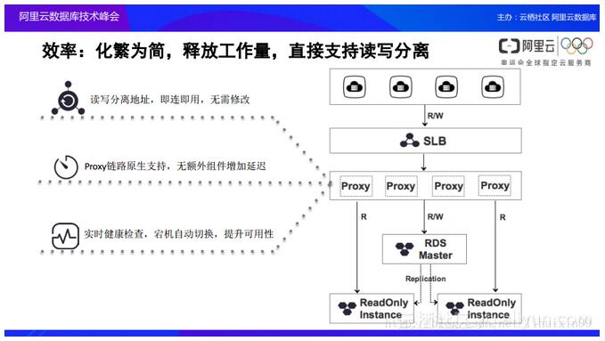 �Ɣ�(sh��)��(j��)��a(ch��n)Ʒ���ܘ��OӋ����Ŀ���