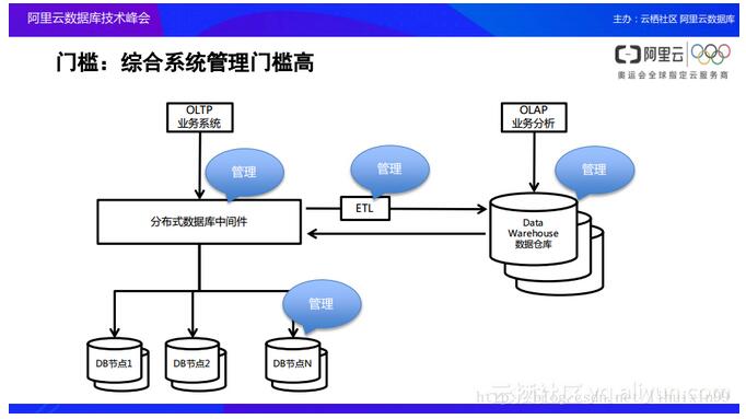 �Ɣ�(sh��)��(j��)��a(ch��n)Ʒ���ܘ��OӋ����Ŀ���