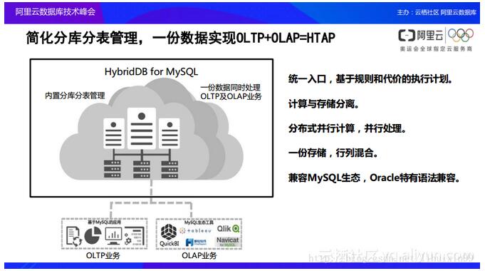 �Ɣ�(sh��)��(j��)��a(ch��n)Ʒ���ܘ��OӋ����Ŀ���