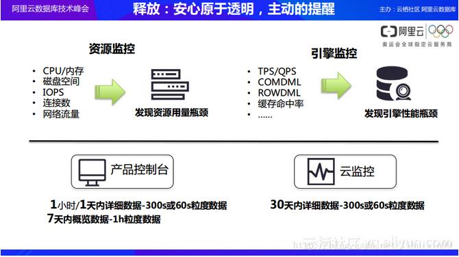 �Ɣ�(sh��)��(j��)��a(ch��n)Ʒ���ܘ��OӋ����Ŀ���