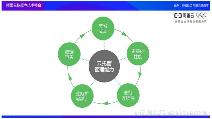 �Ɣ�(sh��)��(j��)��a(ch��n)Ʒ���ܘ��OӋ����Ŀ���