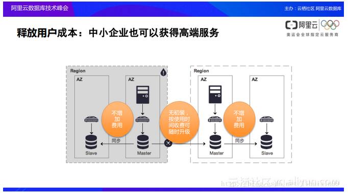 �Ɣ�(sh��)��(j��)��a(ch��n)Ʒ���ܘ��OӋ����Ŀ���