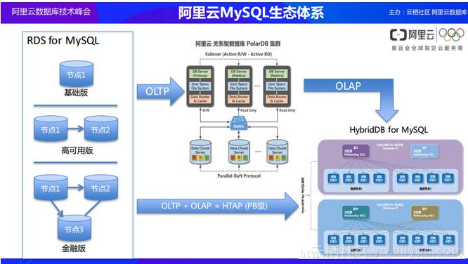 �Ɣ�(sh��)��(j��)��a(ch��n)Ʒ���ܘ��OӋ����Ŀ���