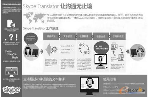 ��(sh��)��(j��)