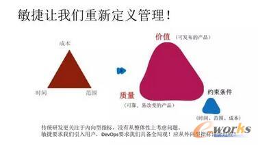 ܛ���аl(f��)