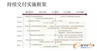 ���m(x��)����