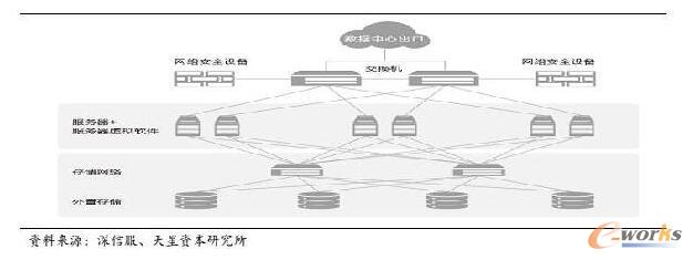 ��(sh��)��(j��)����IT���A(ch��)�ܘ�(g��u)