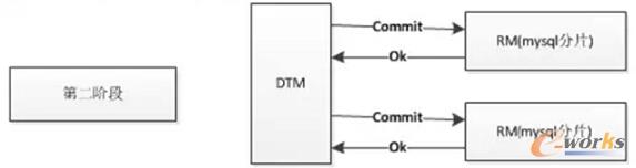 ��(sh��)��(j��)