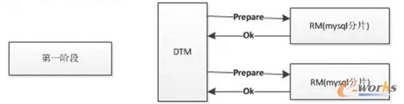 ��(sh��)��(j��)