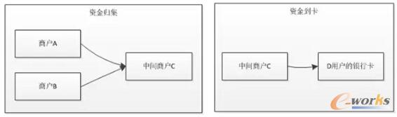 ��(sh��)��(j��)