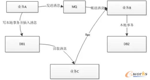 ��(sh��)��(j��)