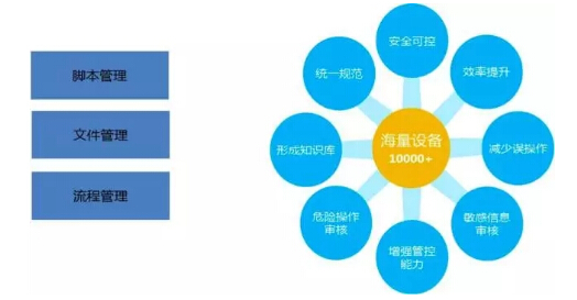 �Ԅ�(d��ng)���\(y��n)�S