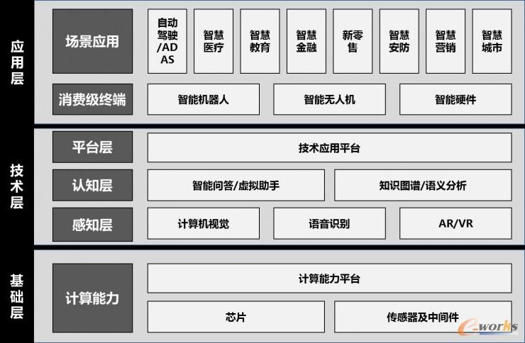 �˹����ܮa(ch��n)�I(y��)�ܘ�����