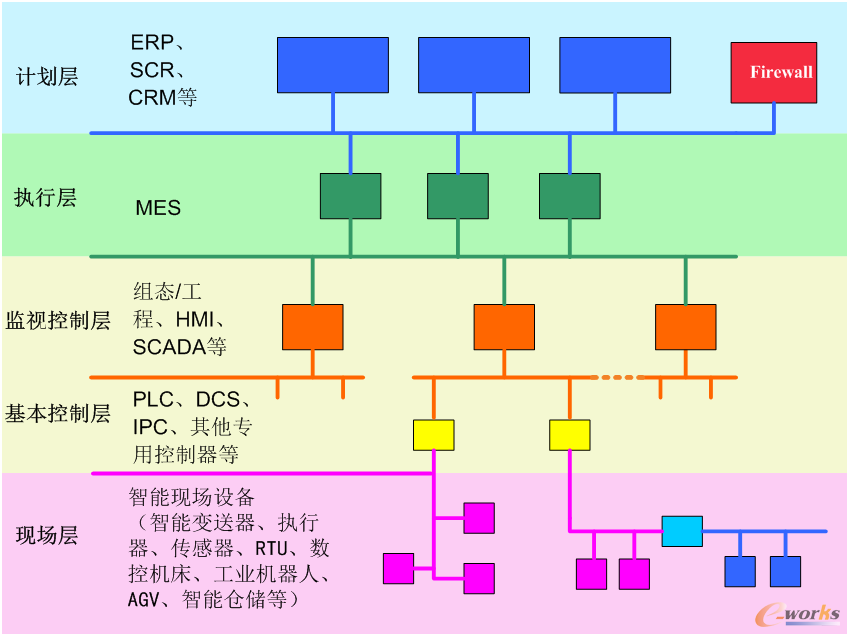 �D2 ���ܹ��S/���ֻ�܇�g���;W�j�Y��