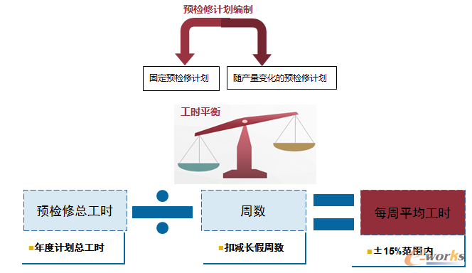 �\Մ�O(sh��)��S�޹���