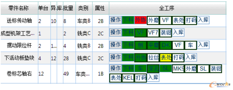 �D2 ���a(ch��n)�^(gu��)�̹���