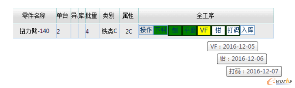 �D1 �߼�(j��)�Ԅ�(d��ng)�Ůa(ch��n)