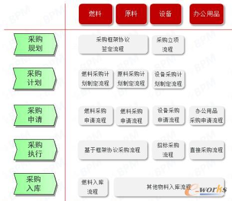�\Մ��I(y��)���̹���֮�����OӋ����횾��пɲ�����