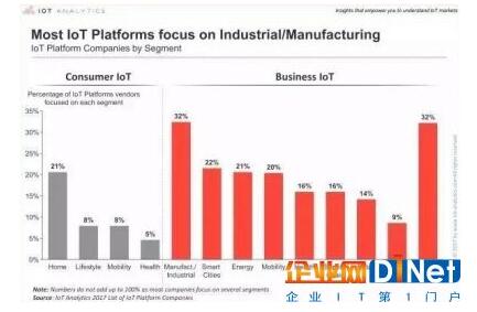 �l������(li��n)�W(w��ng)ƽ�_(t��i)��I(y��)��δ����