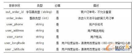 ������(sh��)��(j��)�˜ʼ������о�