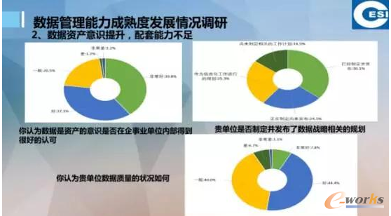 �P(gu��n)�ڔ�(sh��)��(j��)����˜ʻ�������˼������PPT��