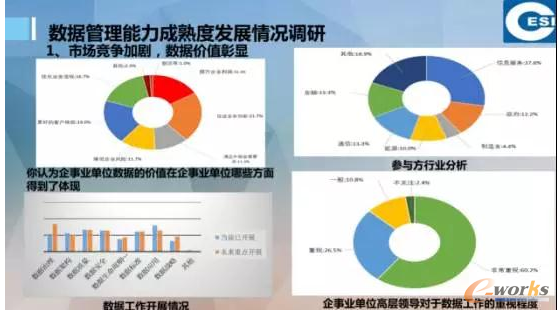 �P(gu��n)�ڔ�(sh��)��(j��)����˜ʻ�������˼������PPT��