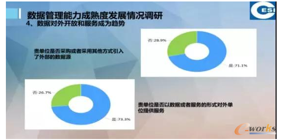 �P(gu��n)�ڔ�(sh��)��(j��)����˜ʻ�������˼������PPT��