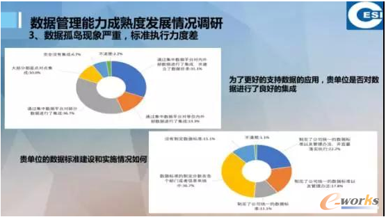 �P(gu��n)�ڔ�(sh��)��(j��)����˜ʻ�������˼������PPT��