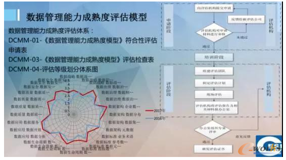 �P(gu��n)�ڔ�(sh��)��(j��)����˜ʻ�������˼������PPT��