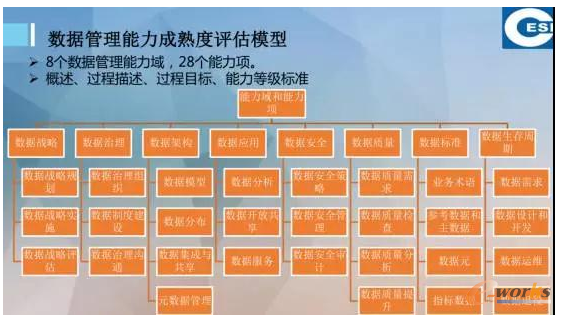 �P(gu��n)�ڔ�(sh��)��(j��)����˜ʻ�������˼������PPT��