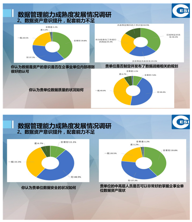 �P(gu��n)�ڔ�(sh��)��(j��)����˜ʻ�������˼������PPT��