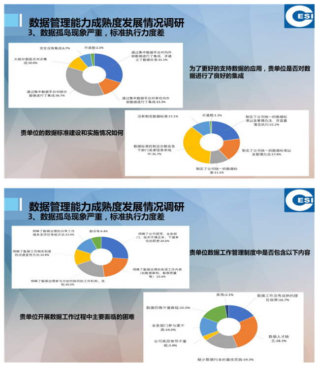 �P(gu��n)�ڔ�(sh��)��(j��)����˜ʻ�������˼������PPT��