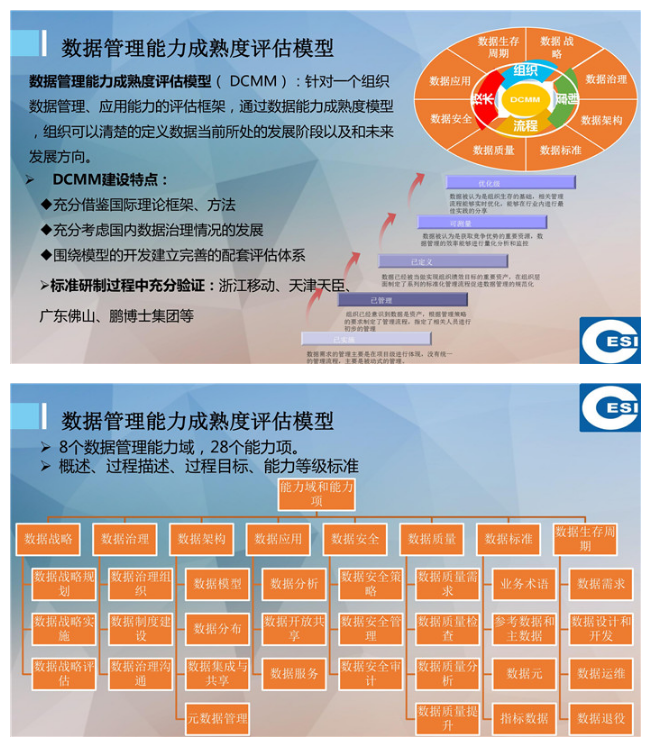 �P(gu��n)�ڔ�(sh��)��(j��)����˜ʻ�������˼������PPT��