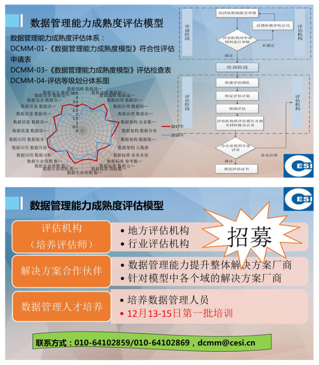 �P(gu��n)�ڔ�(sh��)��(j��)����˜ʻ�������˼������PPT��