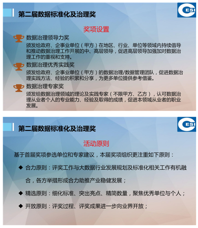 �P(gu��n)�ڔ�(sh��)��(j��)����˜ʻ�������˼������PPT��