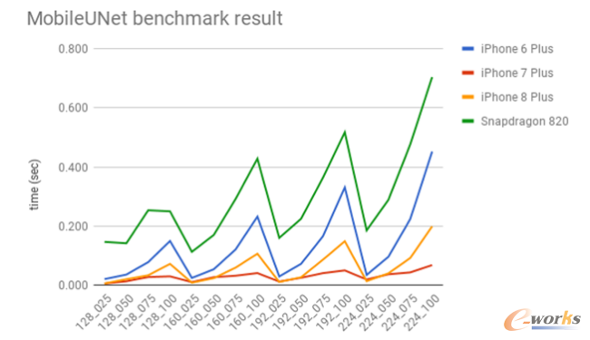 ��(sh��)��(j��)