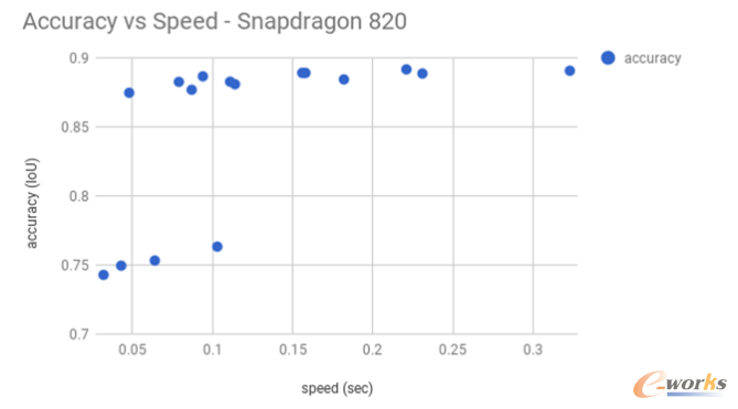 ��(sh��)��(j��)