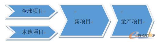 m.oesoe.com�ز�ERP|ERPϵ�y(t��ng)|ERPܛ��|ERP����ϵ�y(t��ng)ܛ��|���M(f��i)ERPϵ�y(t��ng)|���M(f��i)ERPܛ��|���M(f��i)�M(j��n)�N(xi��o)��ܛ��|���M(f��i)�}(c��ng)��(k��)����ܛ��|���M(f��i)���d��(zhu��n)�I(y��)�YӍ�W(w��ng)-PaaS �{(di��o)�У�GAE �c AWS ���£�-PLM����ӈ�(b��o)�r(ji��)ģ�K�đ�(y��ng)��