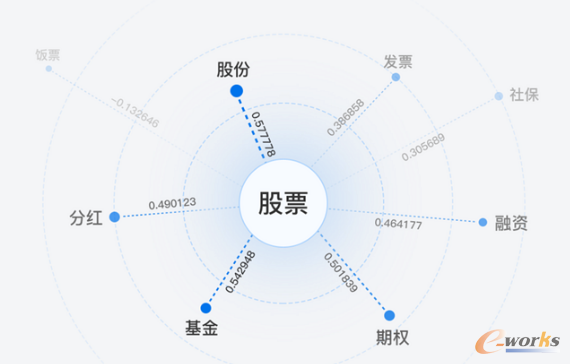 ��(sh��)��(j��)