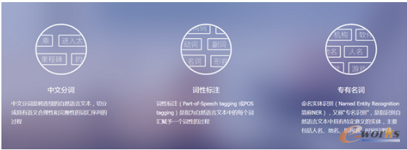 ��(sh��)��(j��)