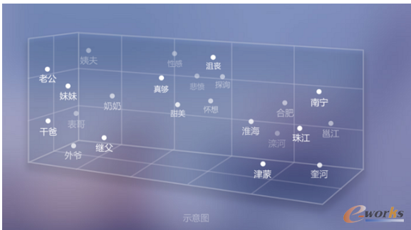 ��(sh��)��(j��)