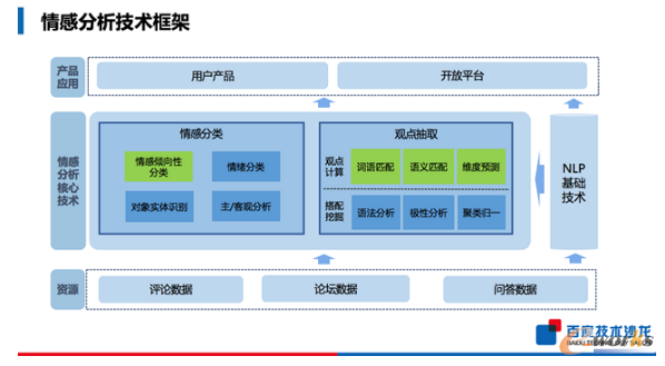 ��(sh��)��(j��)