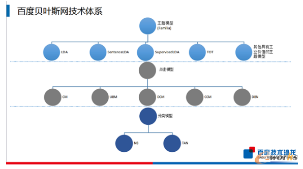 ��(sh��)��(j��)